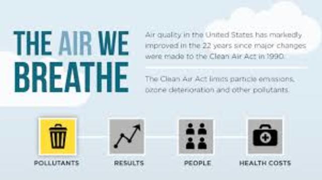 Clean Air Act