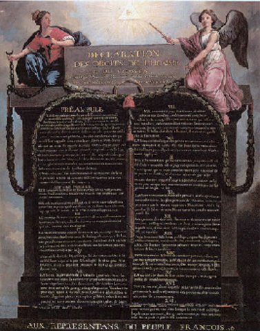 The Declaration of the Rights of Man & Citizen