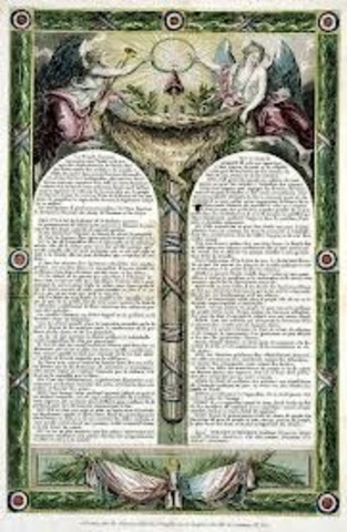 Declarations of the Rights of Man