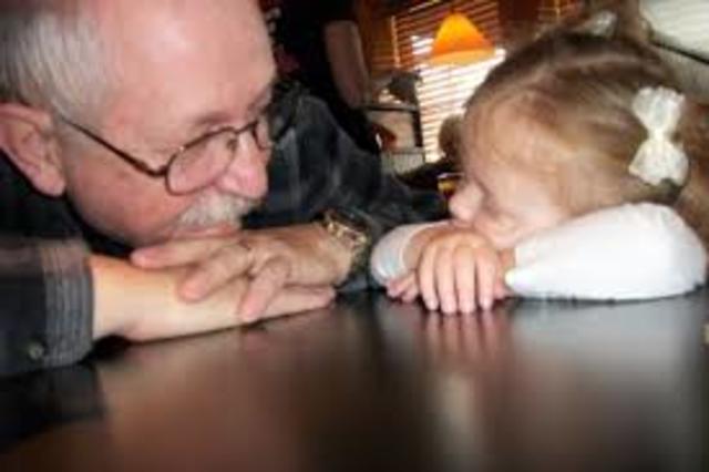 When my grandafther die :(