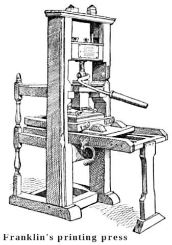 Printing Press