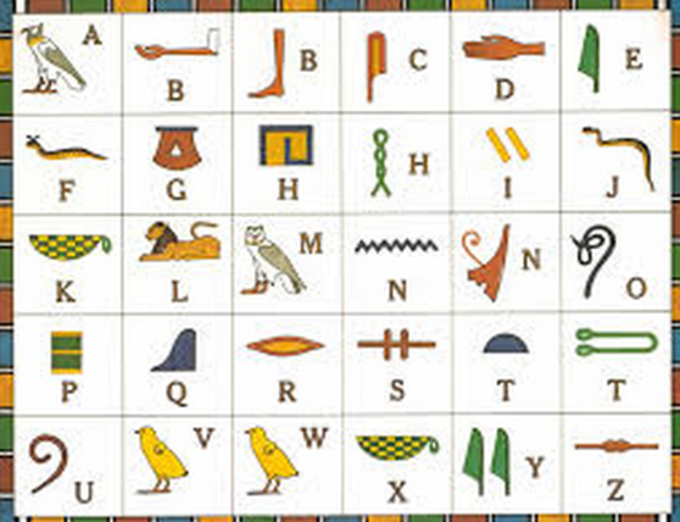 hieroglyphics