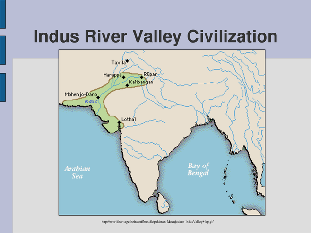 Indus River Civilization