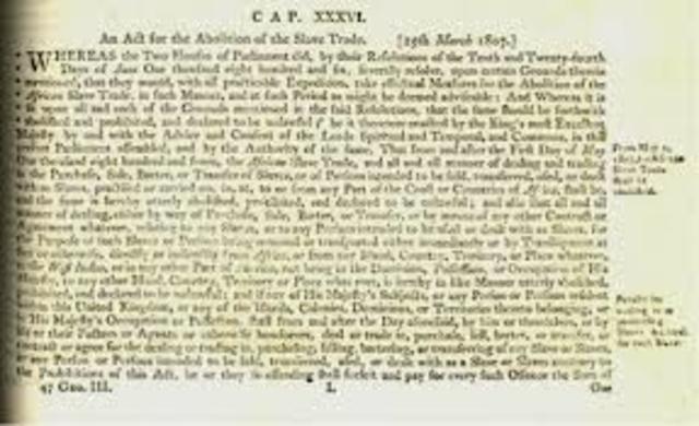 Slave Trade Ends in the United States