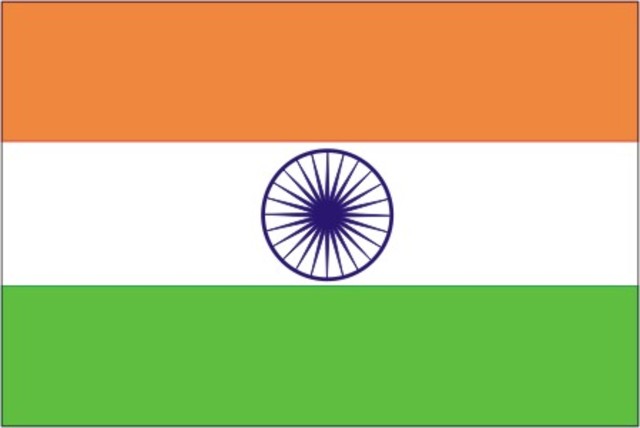 India was founded