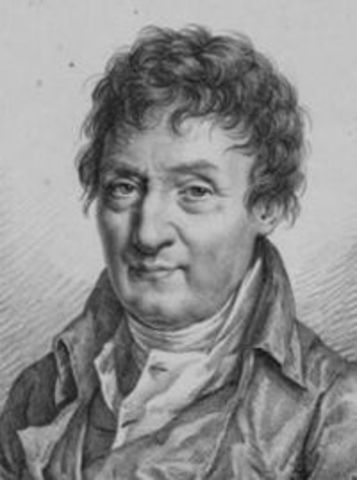 Jacques Alexandre César Charles