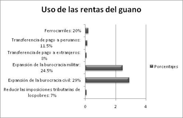 Asume presidencia José Balta