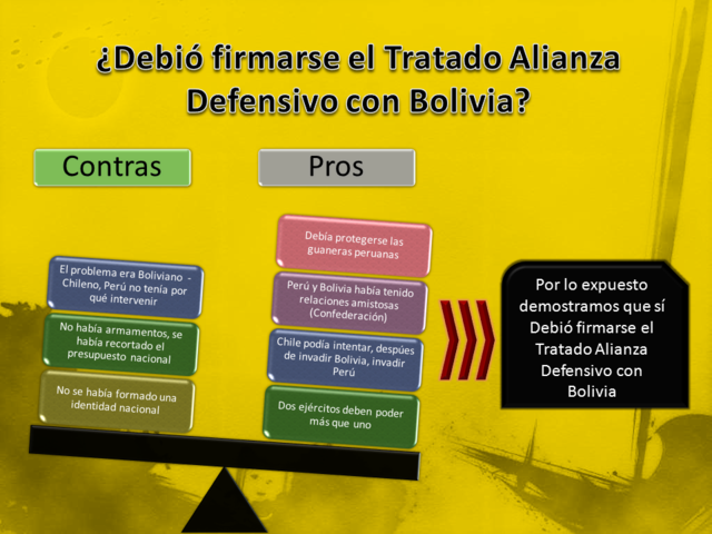 EL PRIMER CIVILISMO DE MANUEL PARDO Y LAVALLE