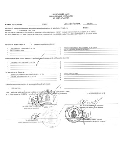 Empresas de la familia al descubierto