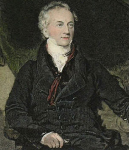 Thomas Young 1773-1829