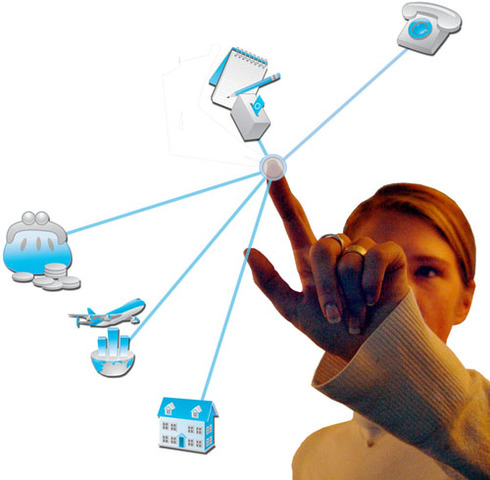 Распоряжение правительства РФ