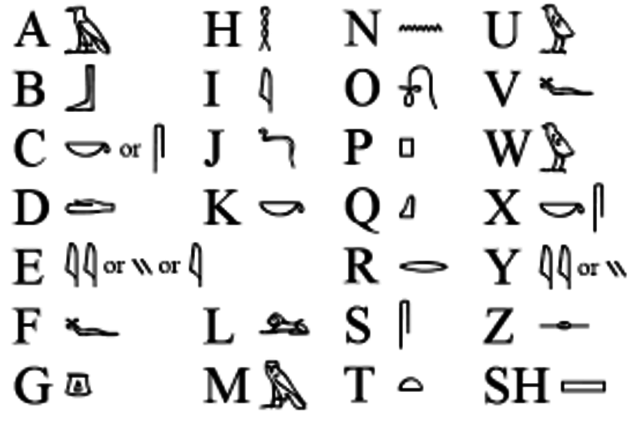 Hieroglyphics