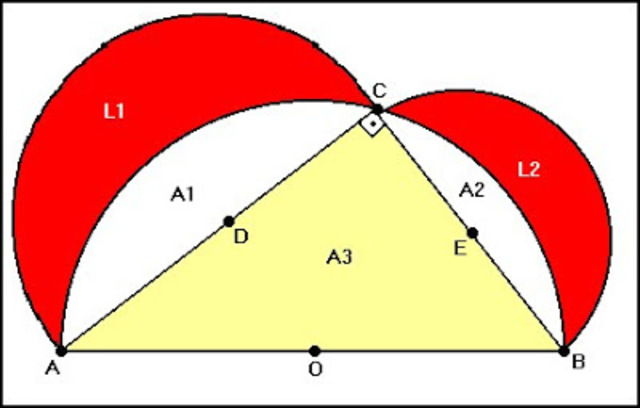 "los Tres problemas clásicos" poco antes del 400 a.C./ G.griega
