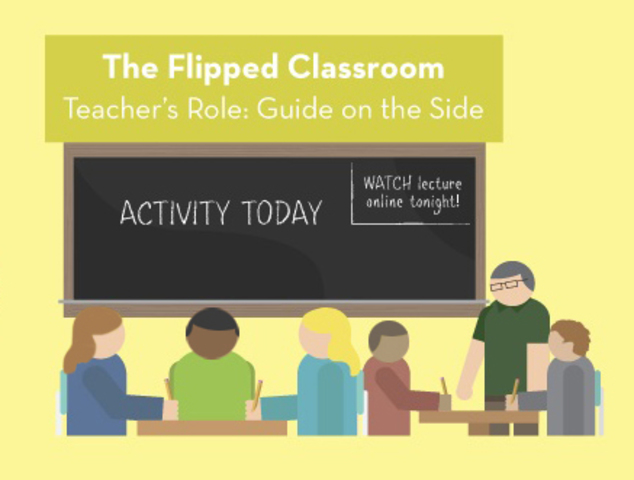 Expanding and Changing