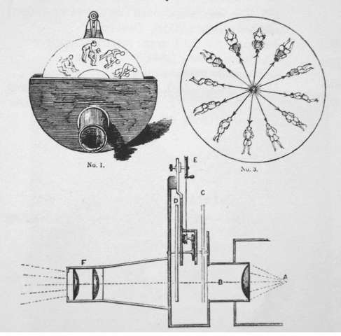 Duboscq  ejora el Phenakistoscope