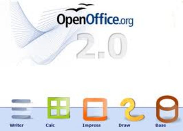 se lanza OpenOffice.org propiedad de  StarOffice