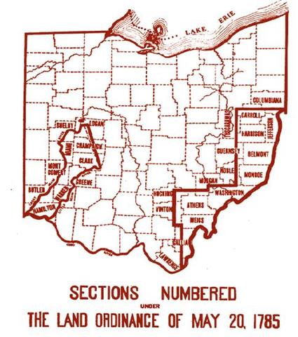 Land Ordinance of 1785