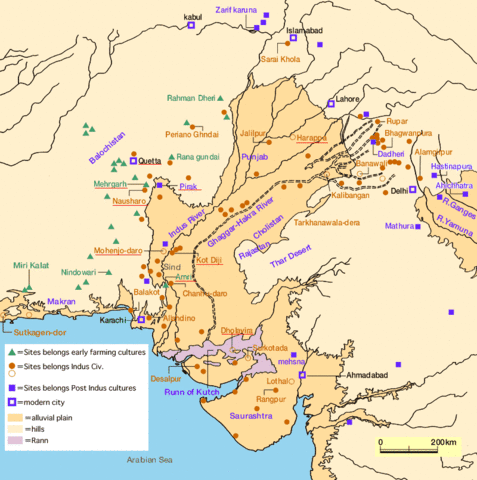 Indus River Valley