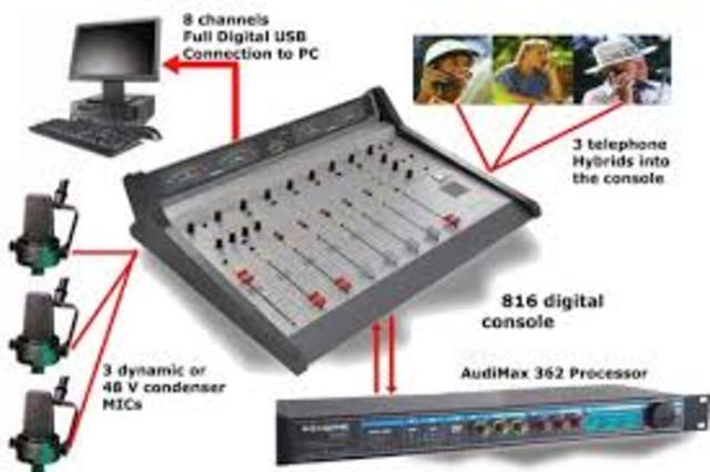 Transmisiones de radio por Internet