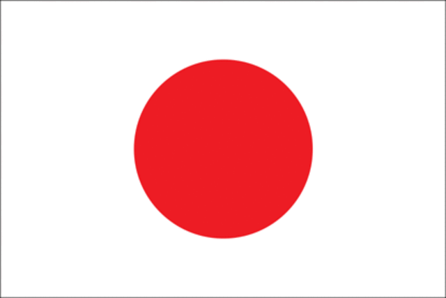 Final Decision on my Career