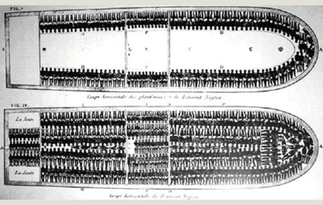 Slave Trade across Atlantic