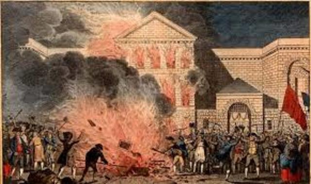 World Event: The Gordon Riots