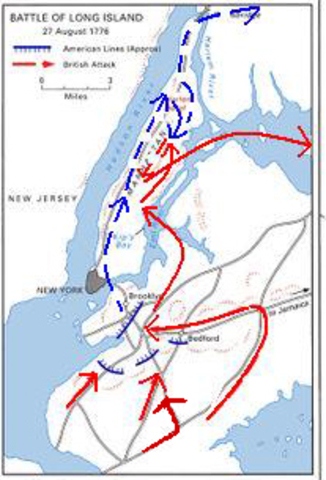 Battle of Long Island
