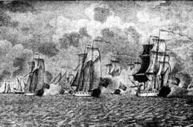 Battle of Valcour Bay