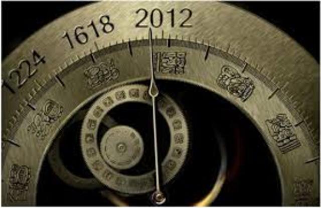 INCIOS DE LA CRONOLOGÍA