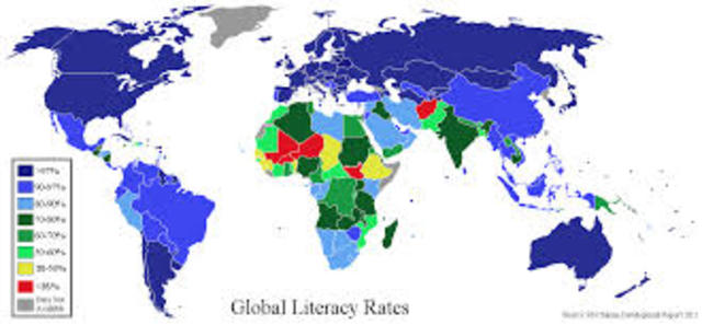 World illiteracy at Midcentury Report