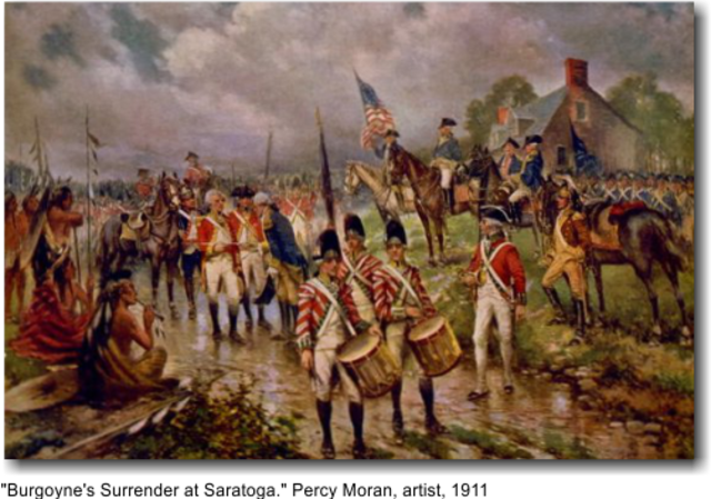The Battle of Saratoga