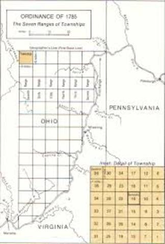 The Land Ordinance of 1785