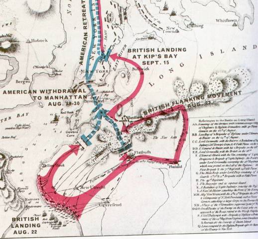 The Battle of Long Island