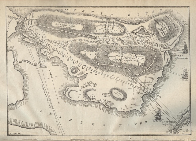 Battle of Bunker HIll