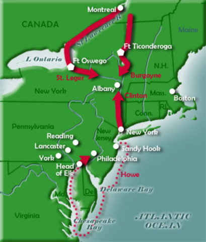 British under Howe occupy Philedelphia