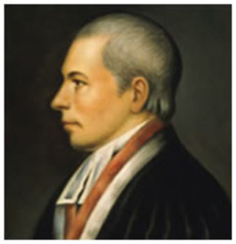 New Jersey Plan written by William Paterson