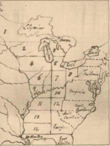 The Ordinance of 1784