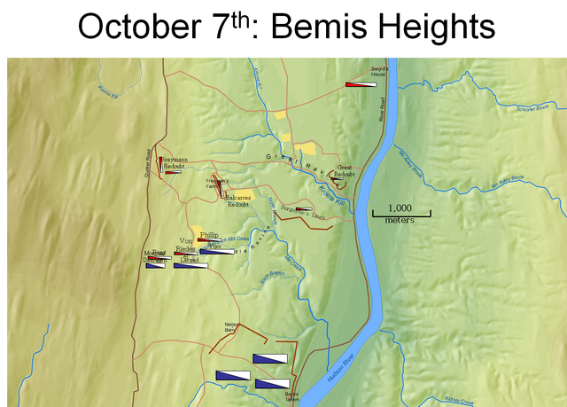 Battle of Bemis Heights