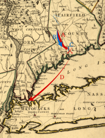 British Retreat at Ridgefield, Connecticut