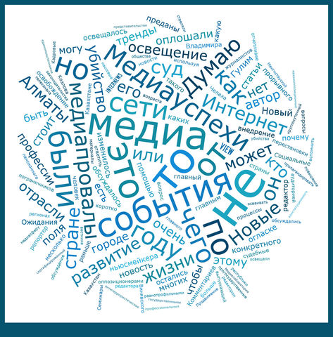 Закон о СМИ