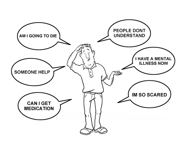 The day I found out I have horrible anxiety