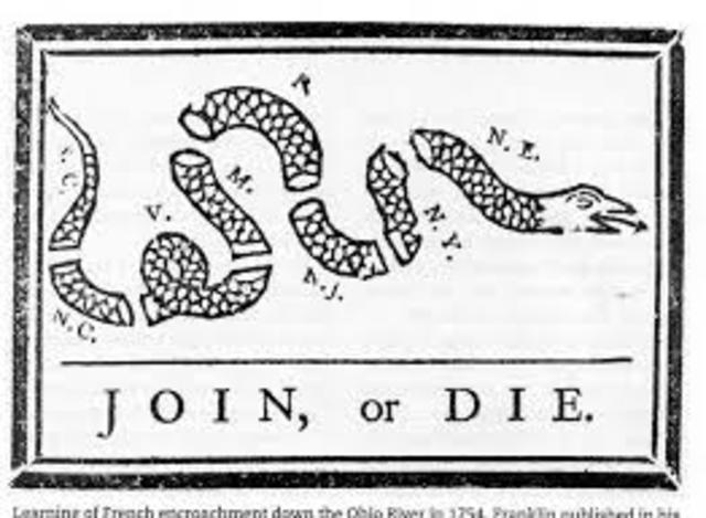 The Albany Plan of Union