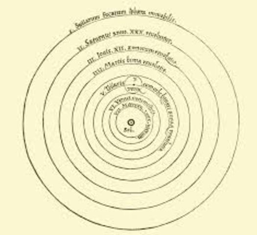 Copernicus Publishes heliocentric theory