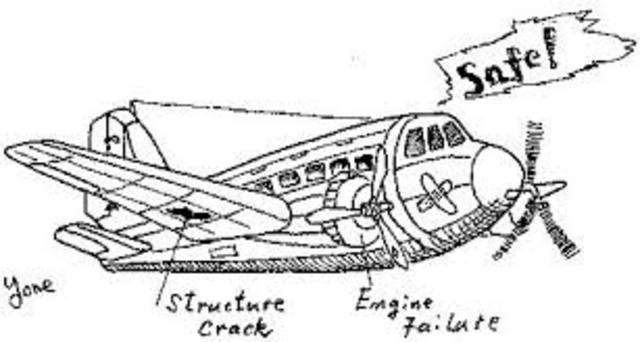 1891 Otto Lilienthal