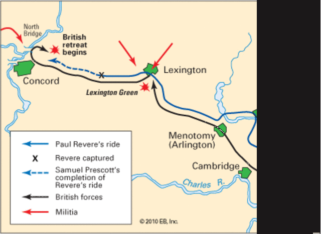 Battle of Lexington and Concord