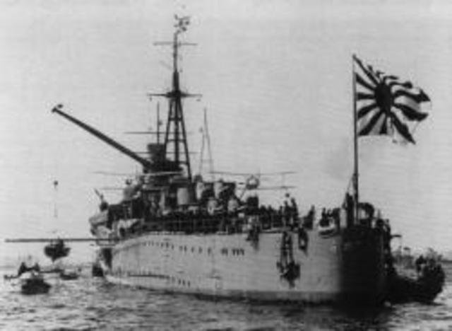 World War II: Japan v. China