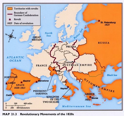 Europe : National War