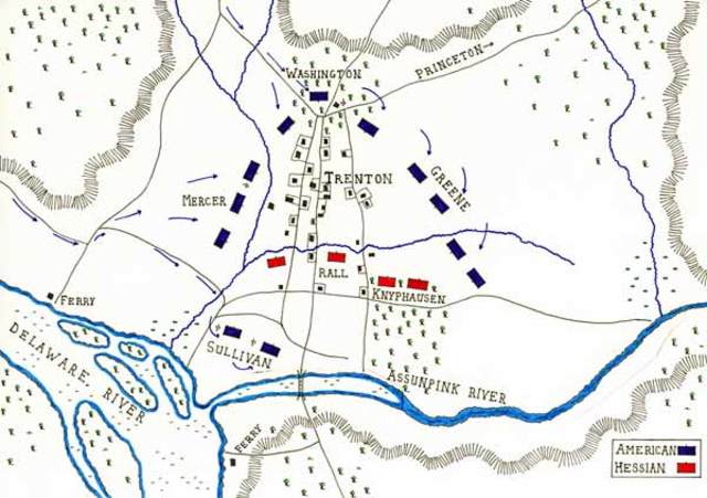 Second Battle of Trenton