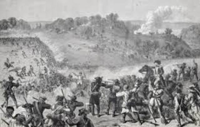 battle of Harlem Heights