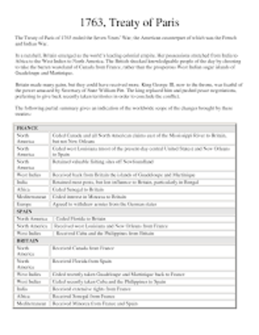 Treaty of Paris (1763)